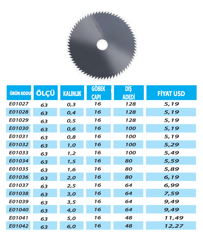 HSS ERT DAİRE TESTERELERİ (63 mm)